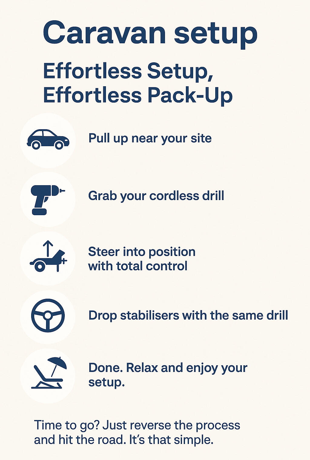 Jockey wheel 1. ARK 750 BOS Jockey wheel 1.